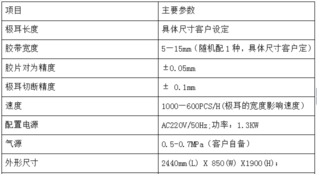 QQ图片20160509132627.png